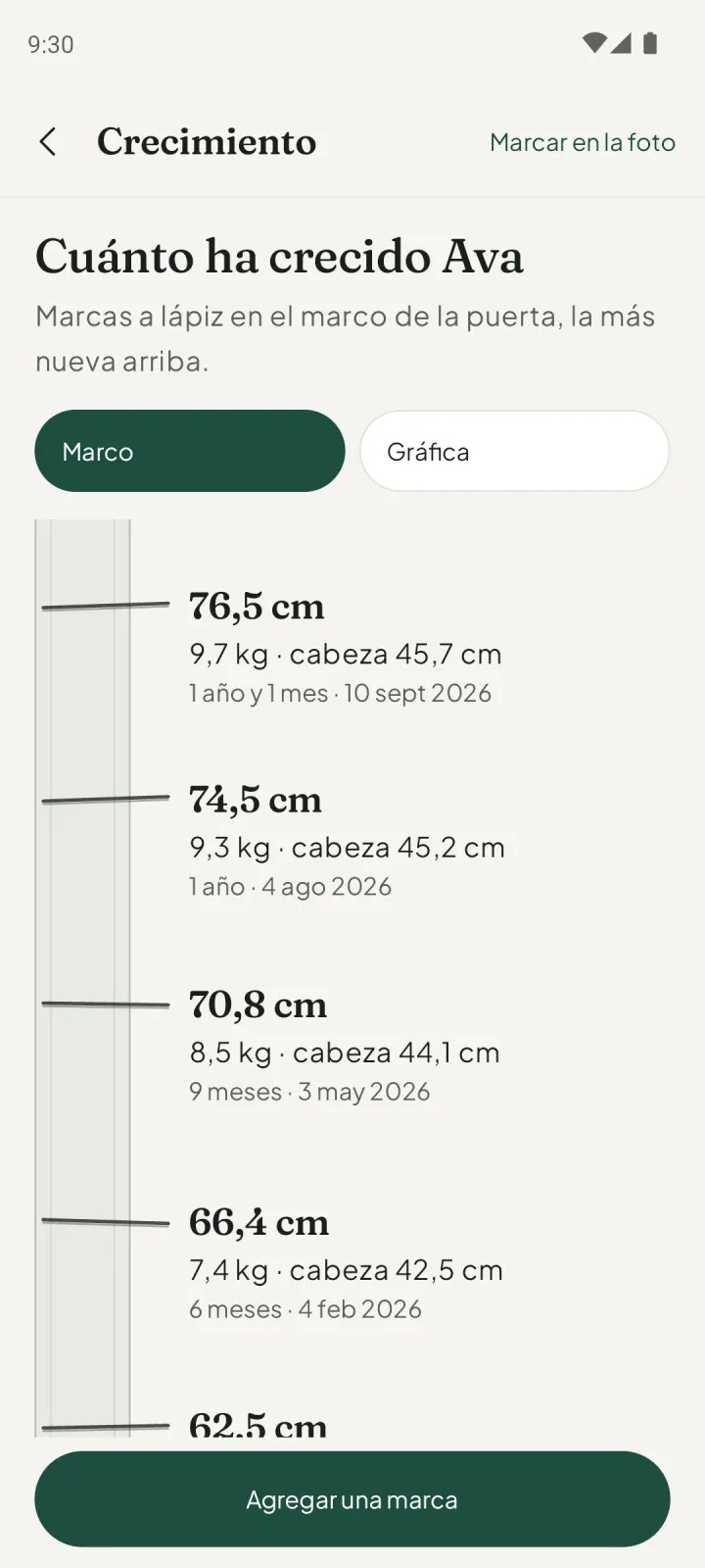 Crecimiento: cuánto ha crecido Ava, como marcas a lápiz en el marco de una puerta, la más nueva de 76,5 cm