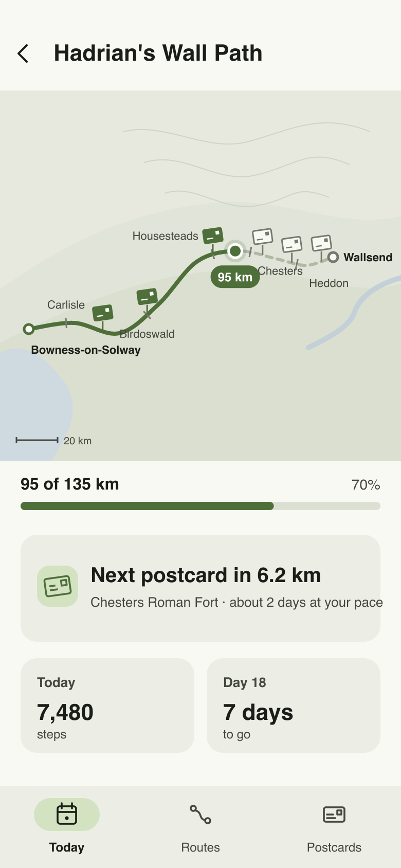 Wanderpost route screen: a muted map of Hadrian's Wall Path with a marker at 41 km, the line Next postcard in 6.2 km, and today's step count